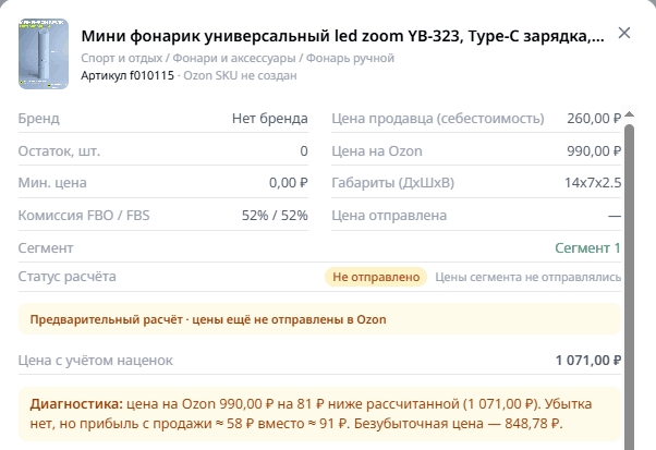 Расчёт цены и диагностика товара в SmartPricer