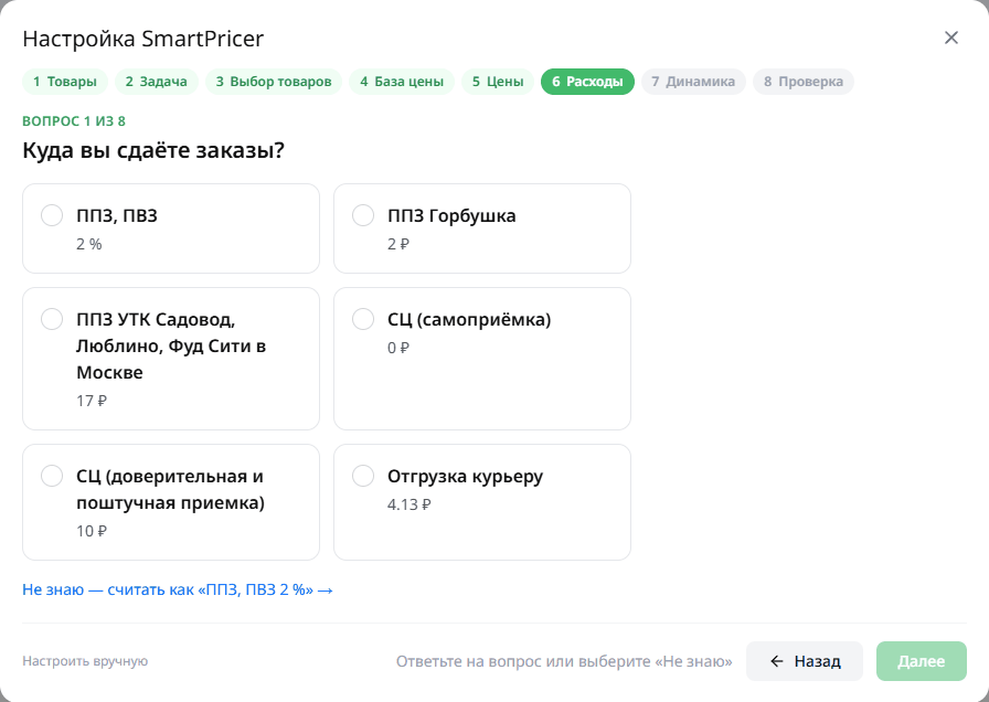 Мастер SmartPricer: куда вы сдаёте заказы